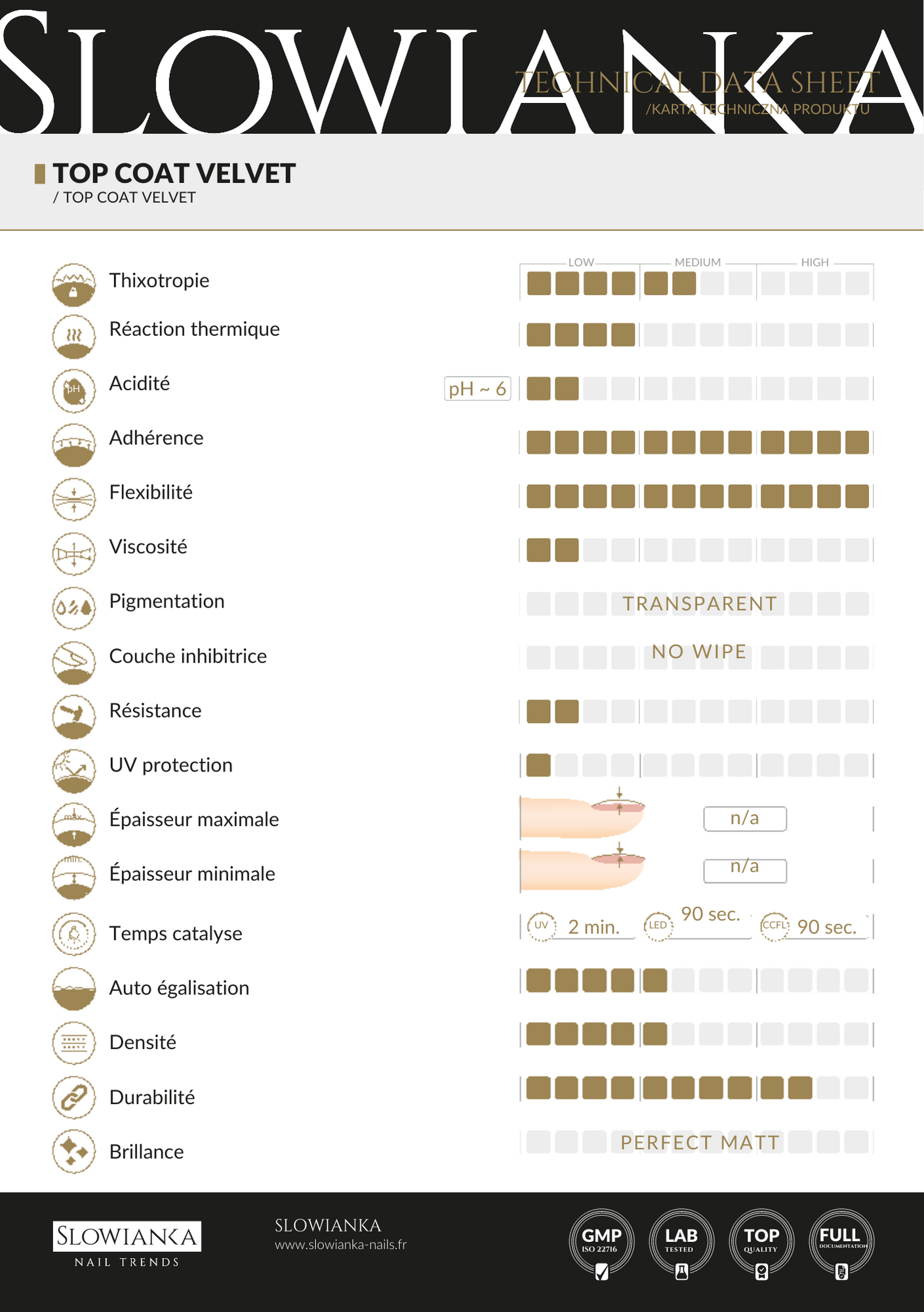 Top coat Velvet 10 ml