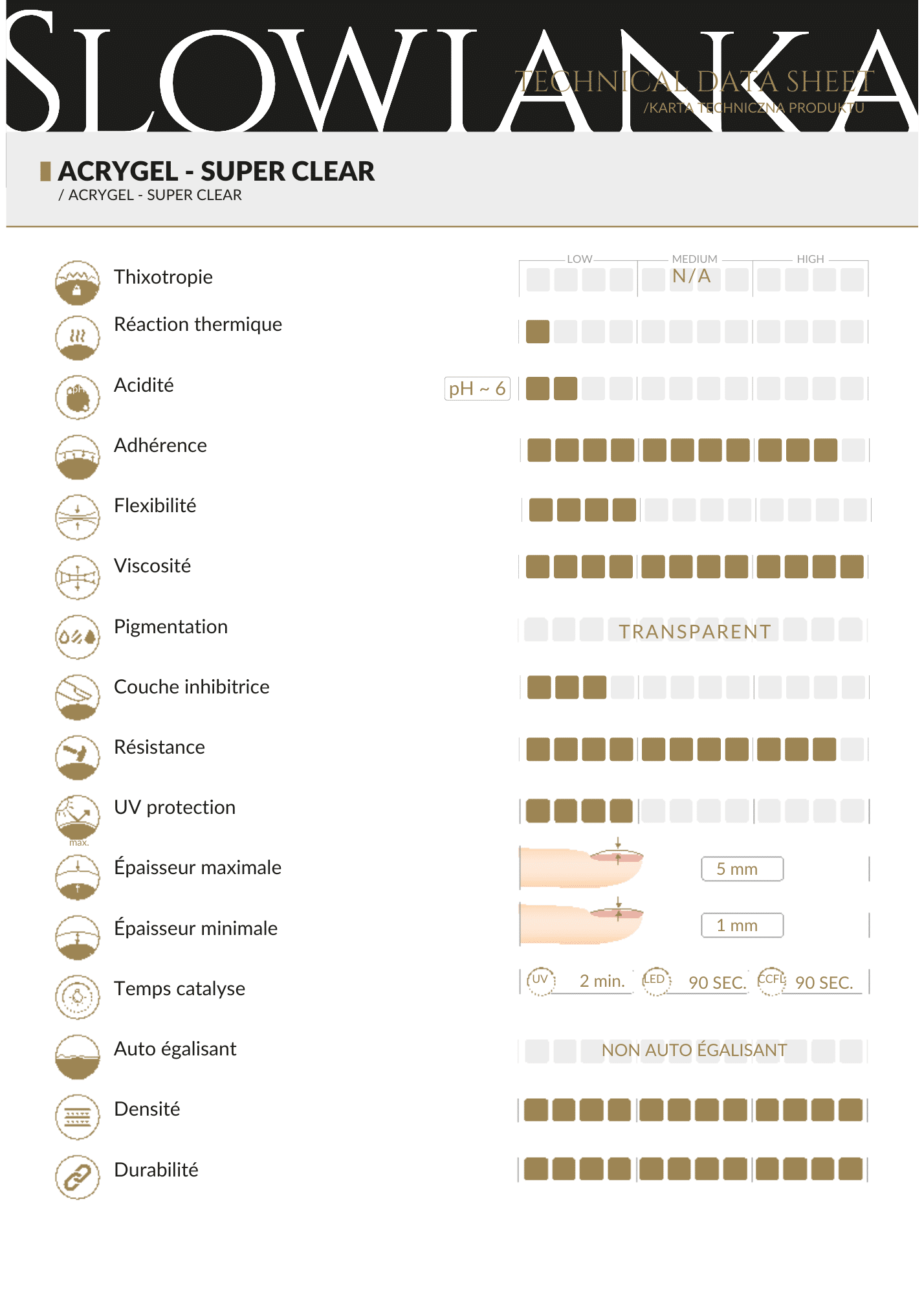 Acrygel Super Clear 60gr