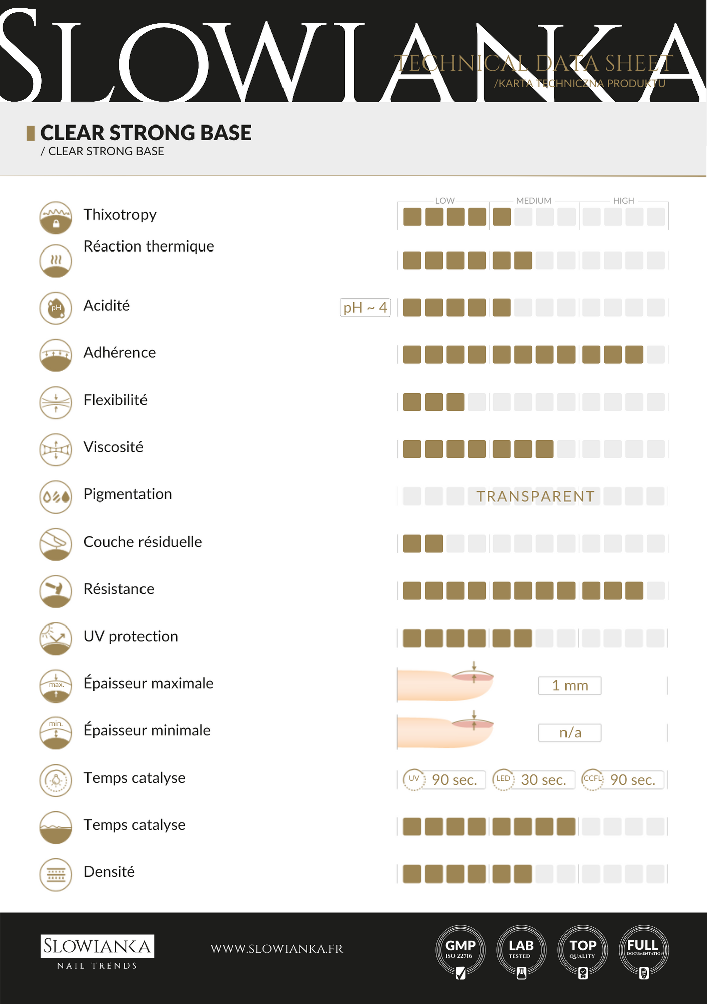 Clear Strong Base 10ml