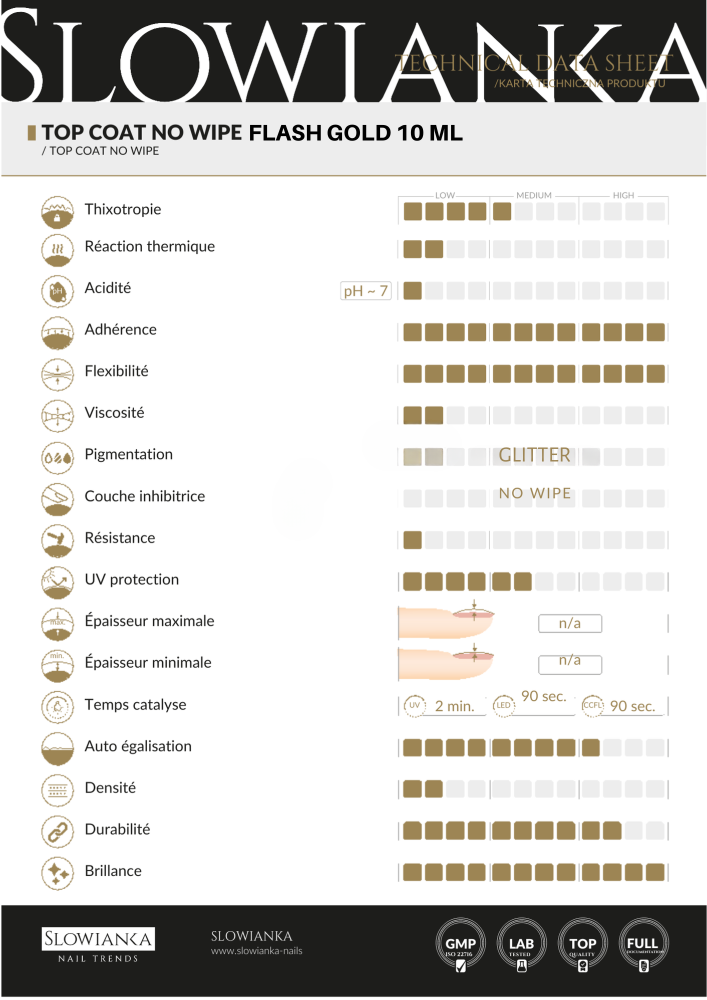 Top Flash Silver 10ml