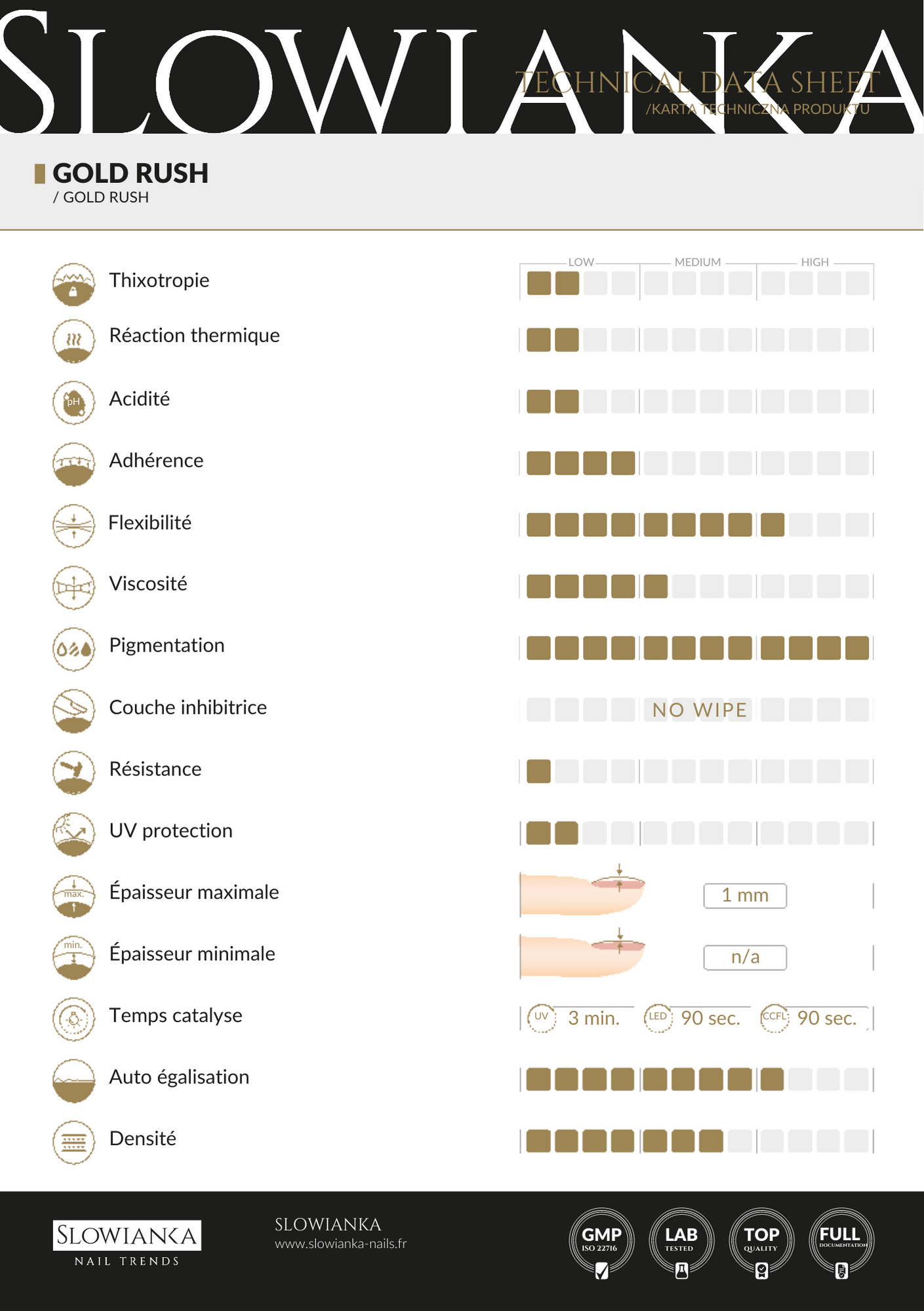GOLD RUSH REAL GOLD 2.5 gr petit modèle – chrome painting gel