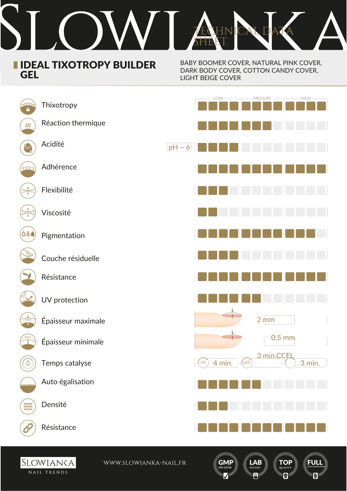 Gel Cold Beige Cover 50g ** thixotropie idéale