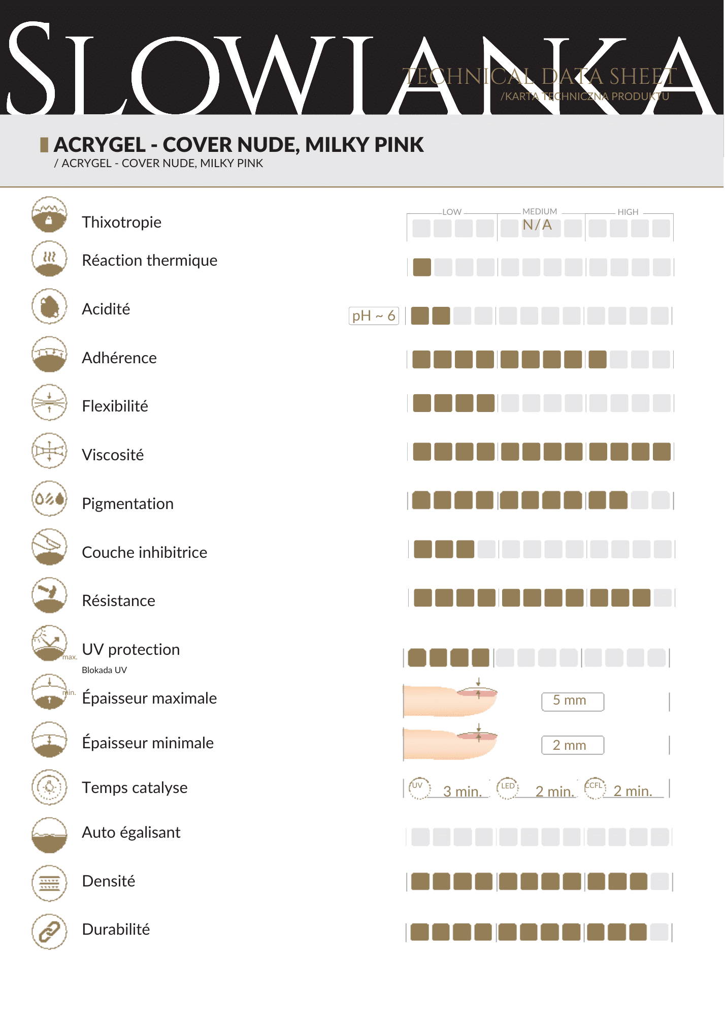 Acrygel Sweet Pink cover 60g