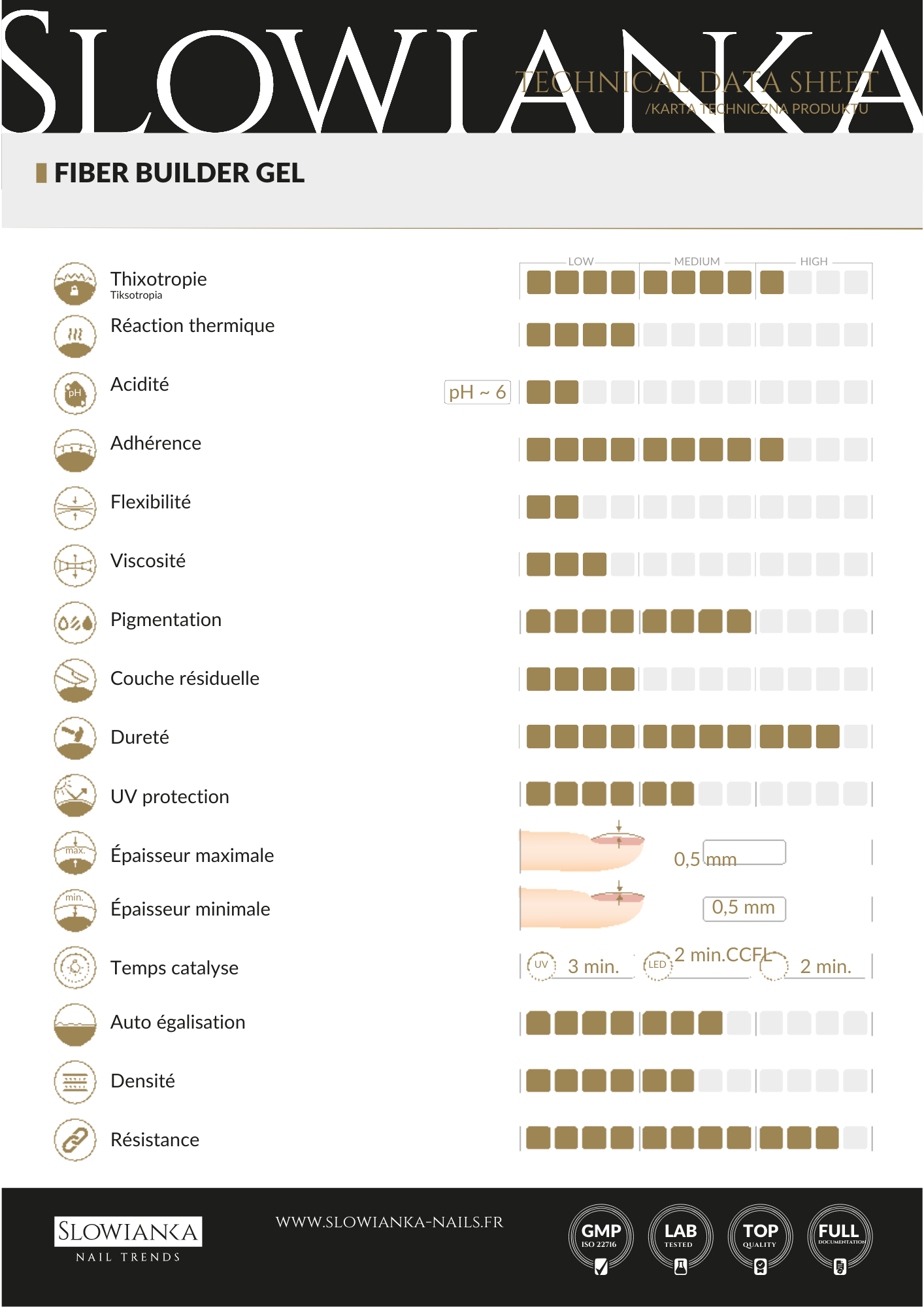 Fiber Builder Ivory Beige 10ml