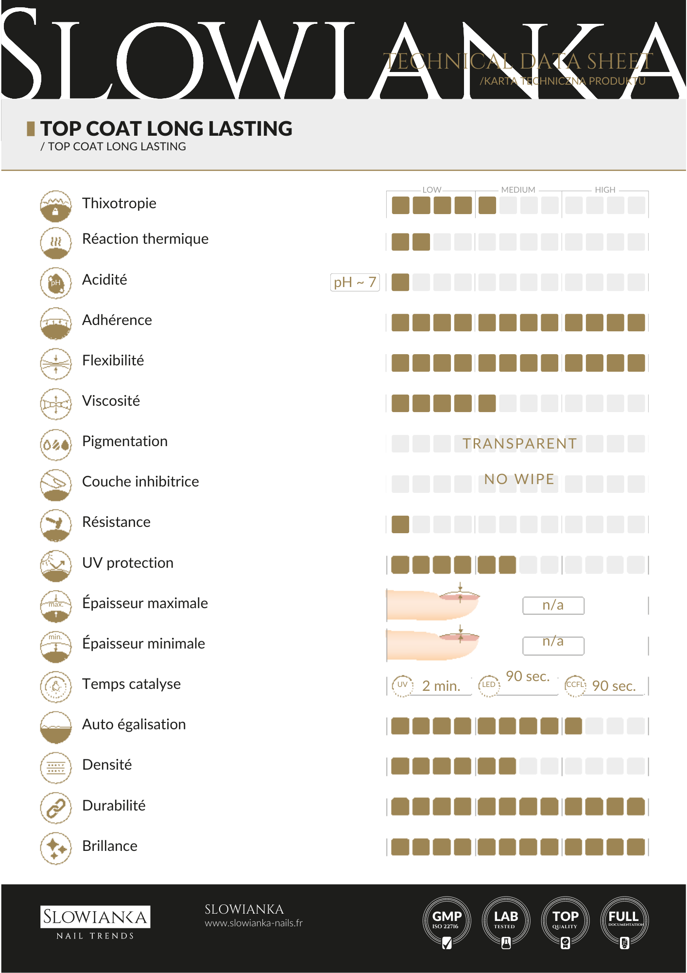 Top Coat Long Lasting 10 ml SANS HEMA